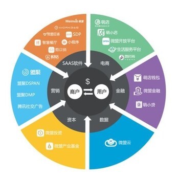 汕頭橙子科技網(wǎng)站建設(shè)網(wǎng)絡(luò)服務(wù)公司