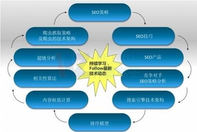 汕頭網(wǎng)站建設(shè)_營銷型網(wǎng)站制作_汕頭小程序開發(fā)定制-浩方網(wǎng)頁設(shè)計(jì)直至滿意