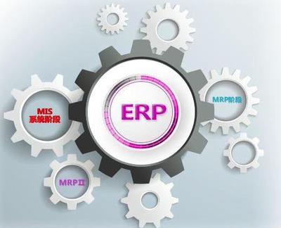 ERP系統(tǒng) 解決工廠五大管理亂象的智能化方案
